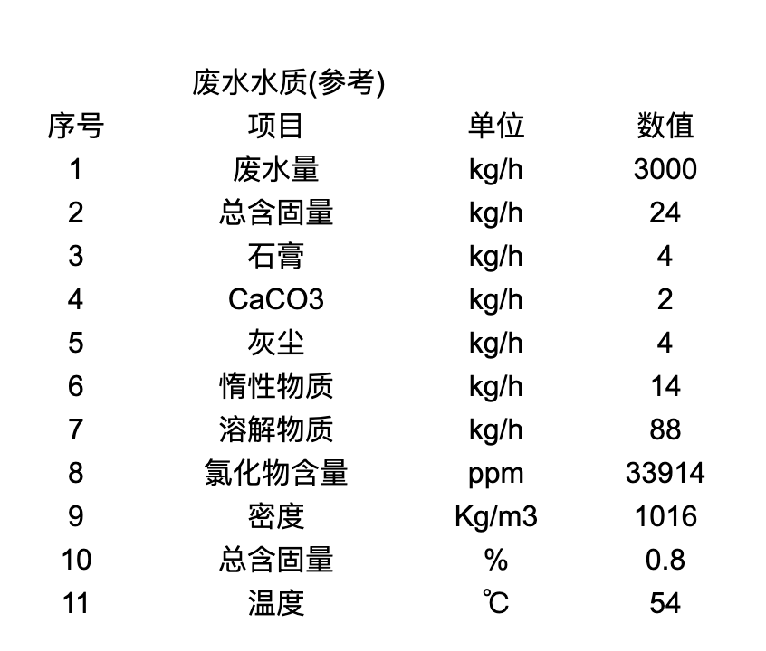 WX20240806-184300@2x.png